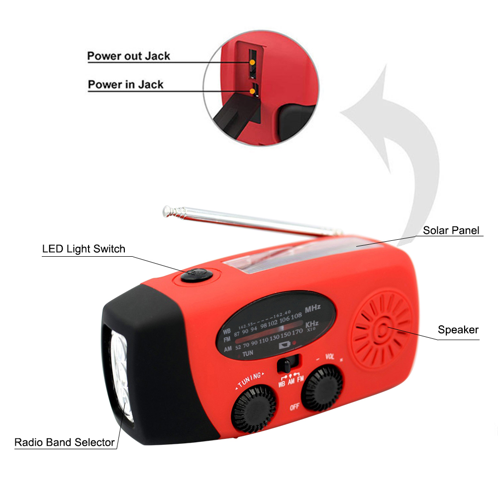 Emergency Radio Solar - Przenośne Radio ręczne Solar Crank AM/FM/NOAA