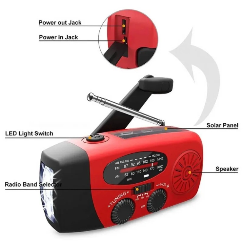 Wielofunkcyjne radio solarno-r – Emergency Radio Solar recenzja i cena