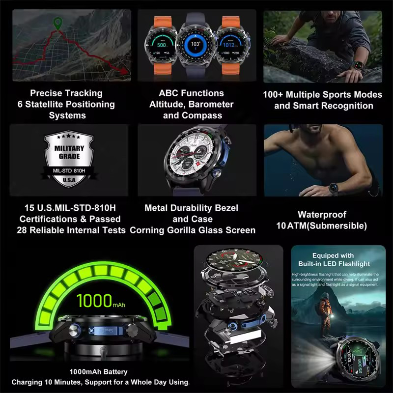 Nowy Zegarek Sportowy GPS dla  – Outdoor Adventure Brand recenzja i cena