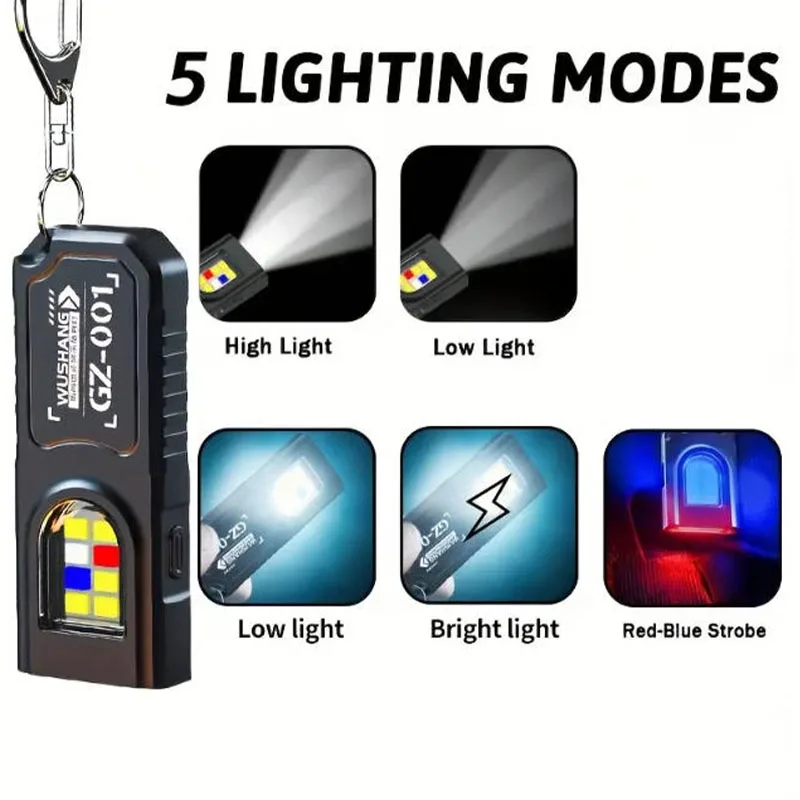 Mocna Mini Latarka LED COB z B – Outdoor Adventure Camp recenzja i cena