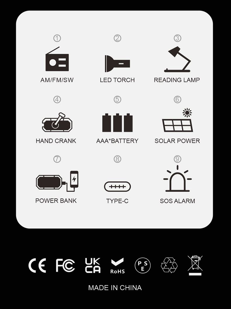 Hiszpański prezent świąteczny  – Emergency Radio Solar recenzja i cena