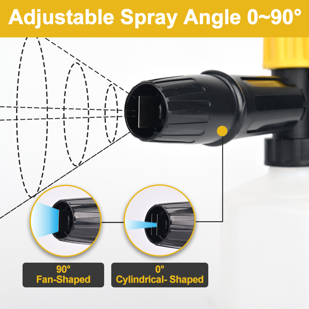 Samochodowa pianka do mycia pi – Bear Spray Clip recenzja i cena