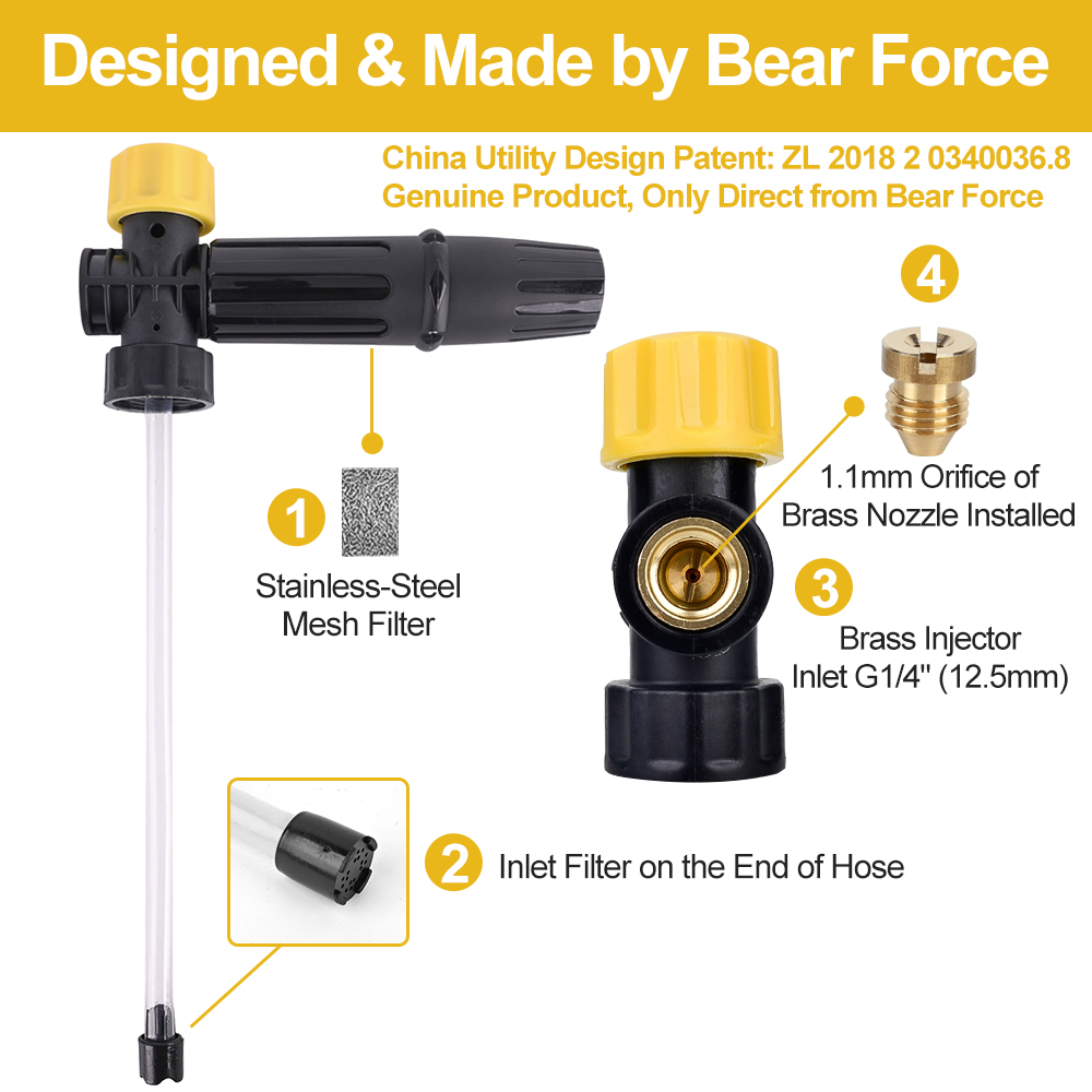 Samochodowa pianka do mycia pi – Bear Spray Clip recenzja i cena