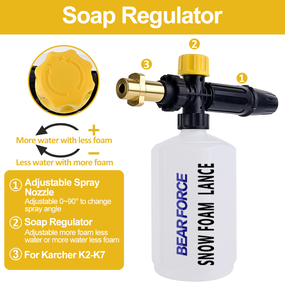 Samochodowa pianka do mycia pi – Bear Spray Clip recenzja i cena