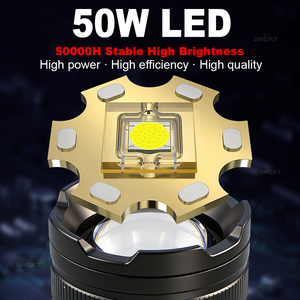 Latarka LED o mocy 80000CD, na – Outdoor Adventure Camp recenzja i cena